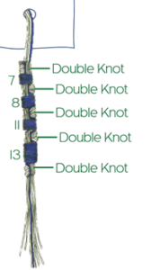 Talit knots example image